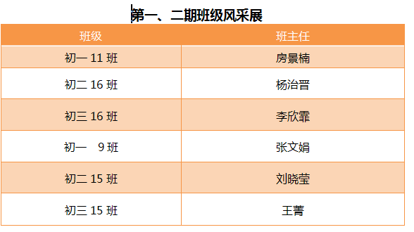 表1.png