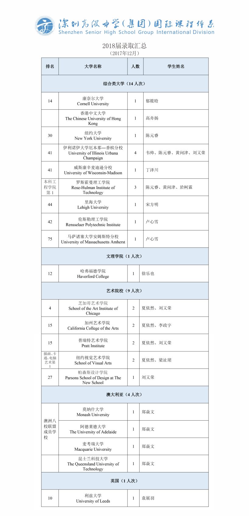 QQ图片20171226093819.jpg
