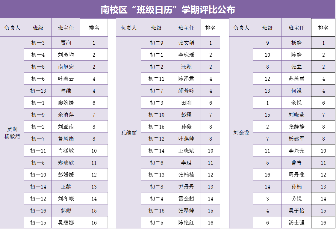 排名.png