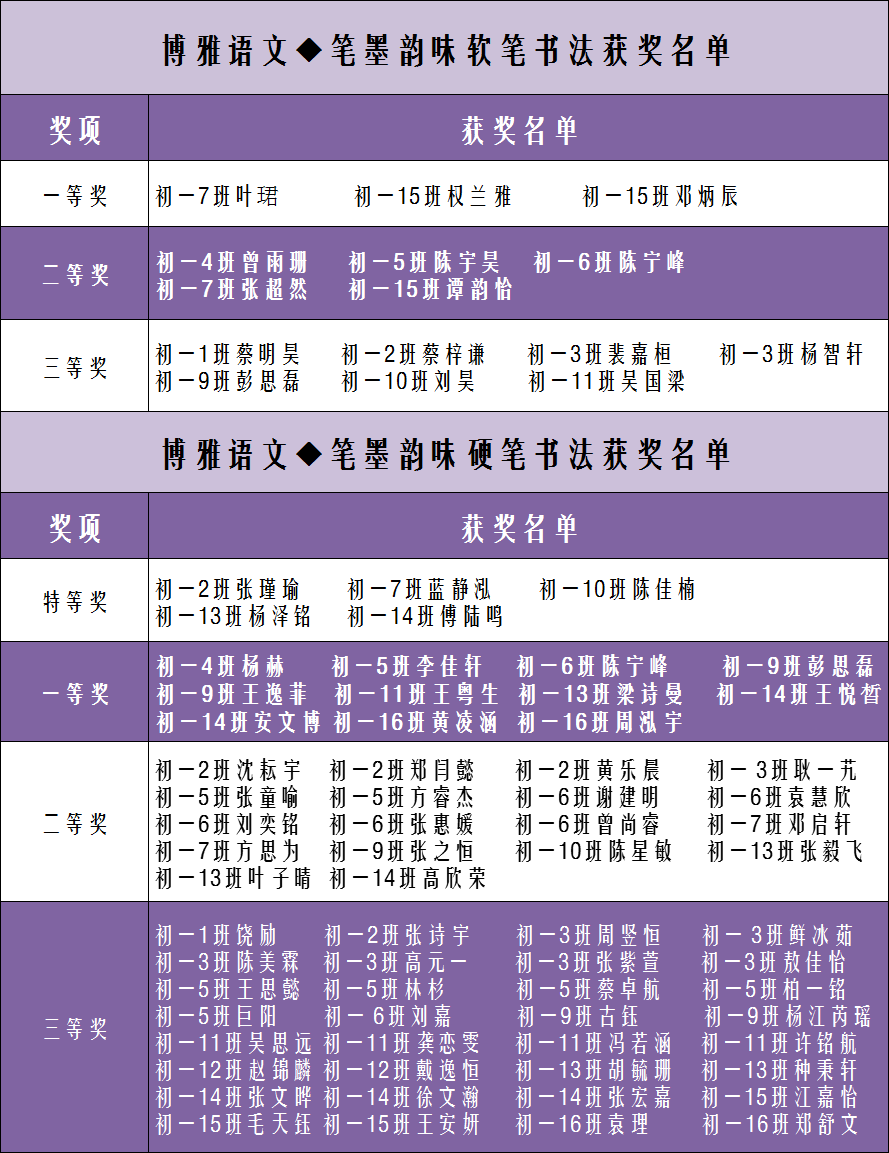 书法获3.png