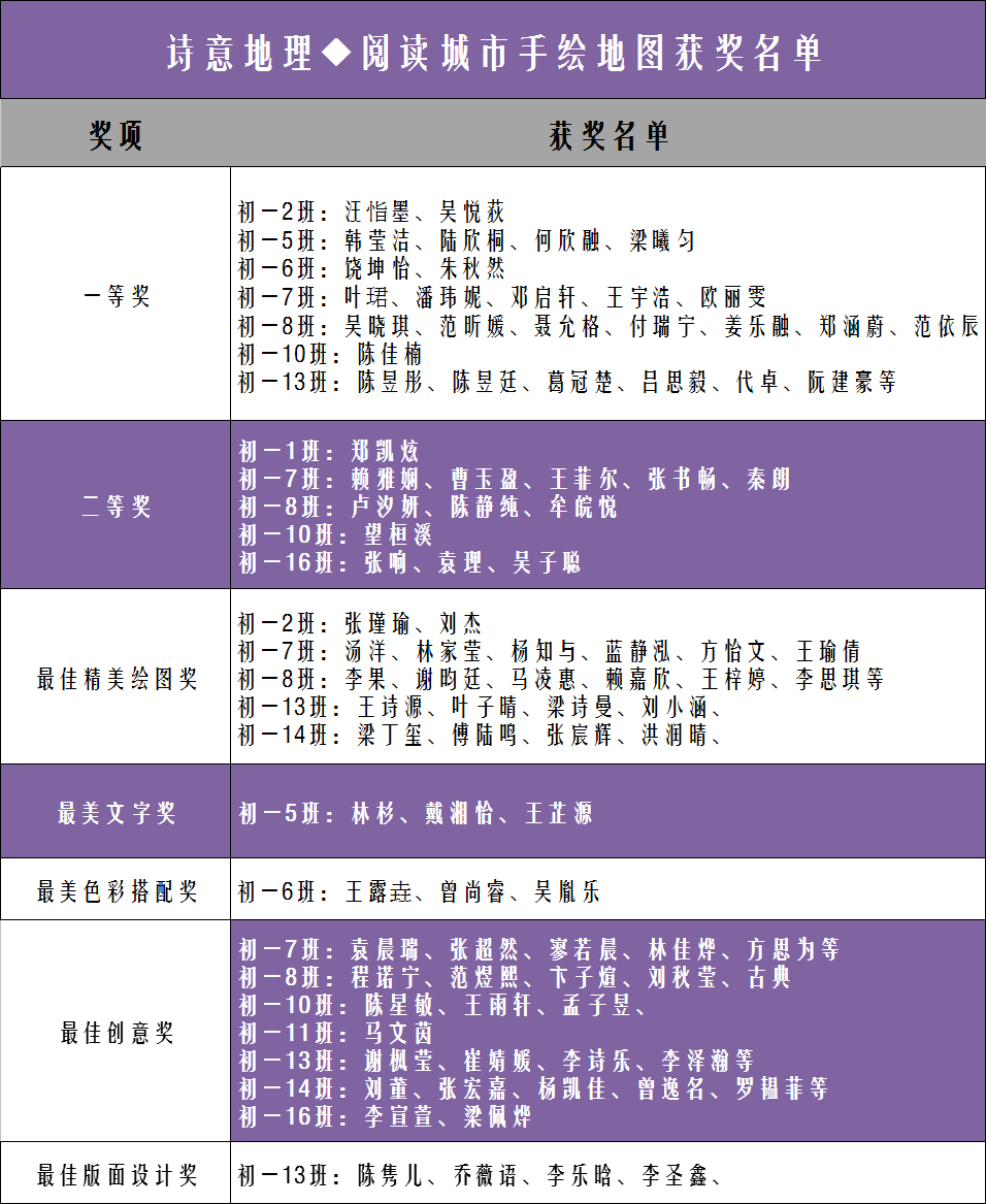 地手绘.png