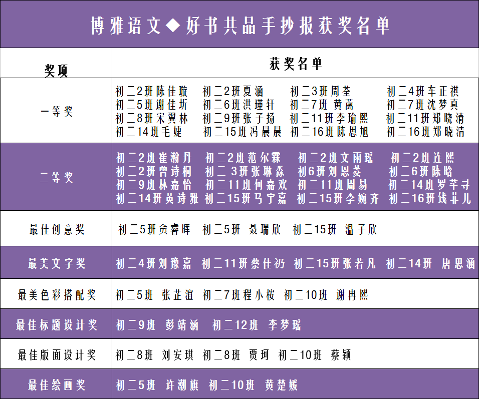 语手抄.png