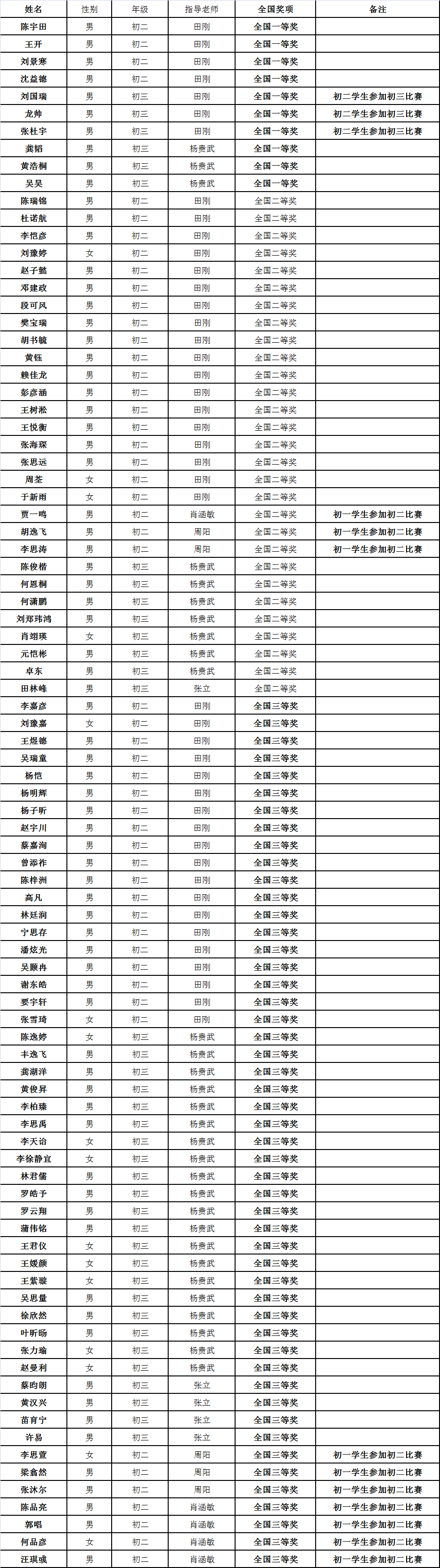 QQ图片20180619170155.png