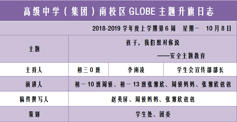 升旗模块.png