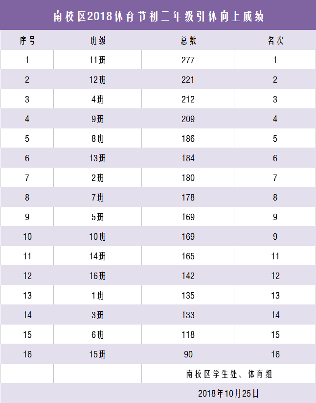QQ图片20181026112114.png