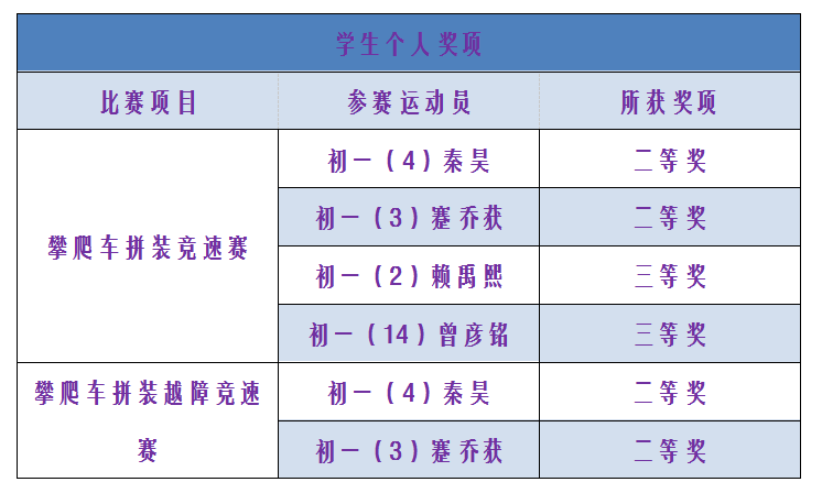 表1.png