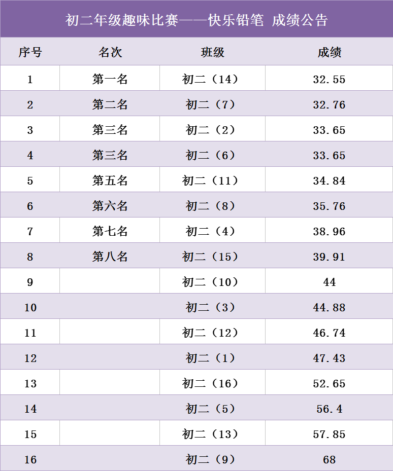 QQ图片20181116161928.png QQ图片20181116161928.png