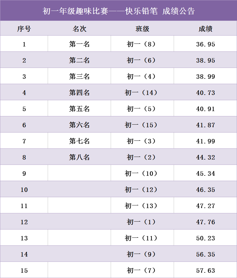 QQ图片20181120081339.png QQ图片20181120081339.png