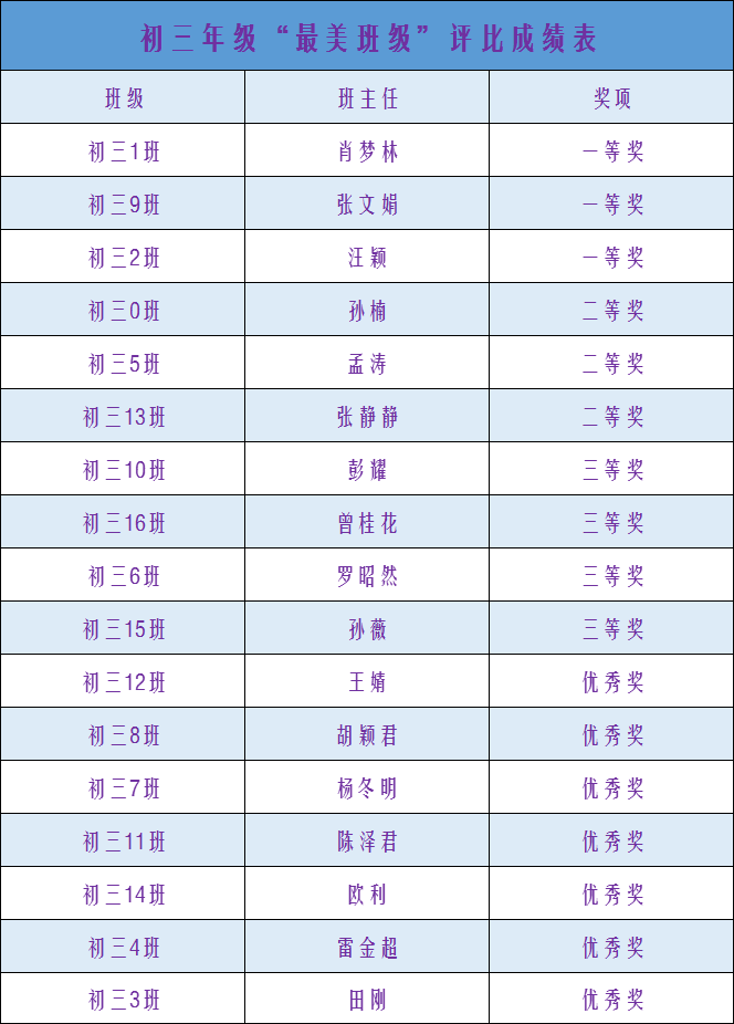 三成1.png