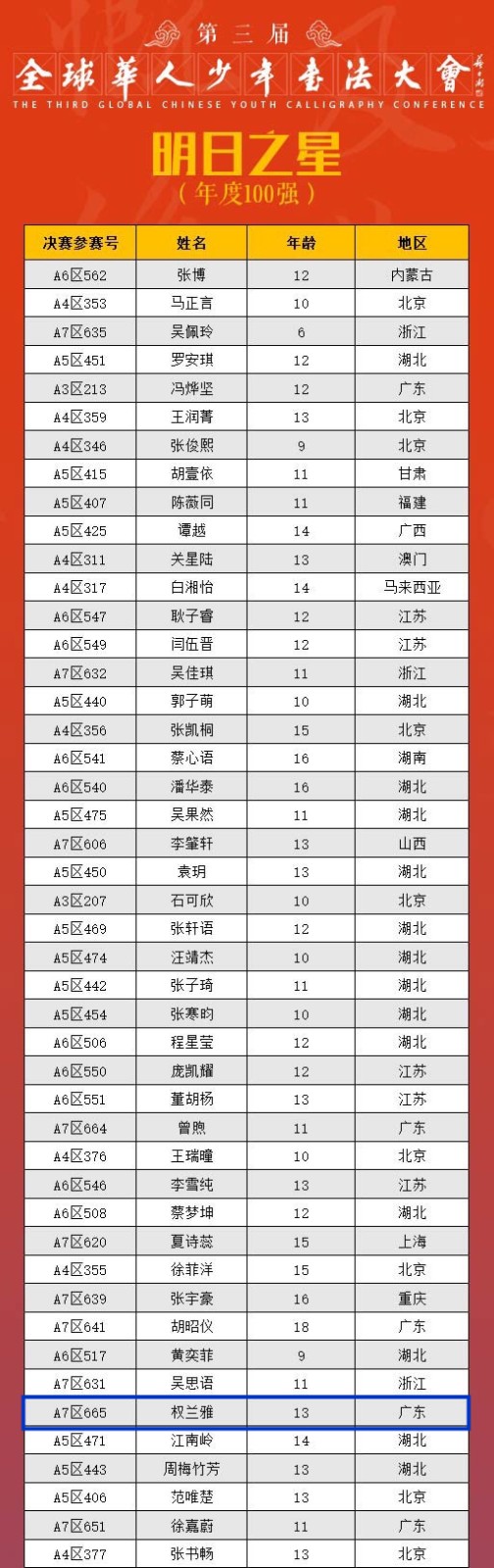 100 - 万能看图王.jpg