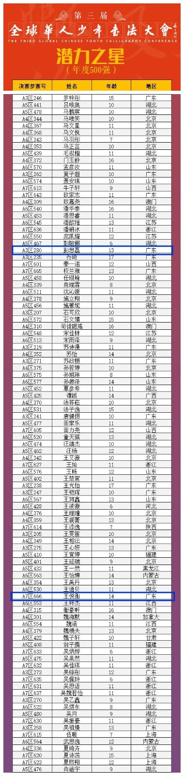 500 - 万能看图王.jpg