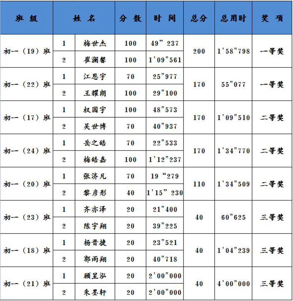 图9.JPG