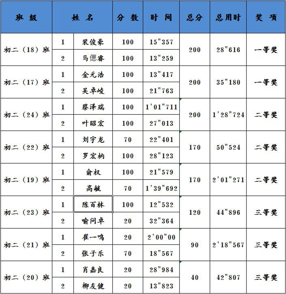 图10.JPG