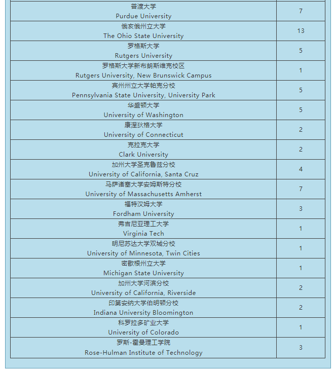 QQ图片20190314200032.png