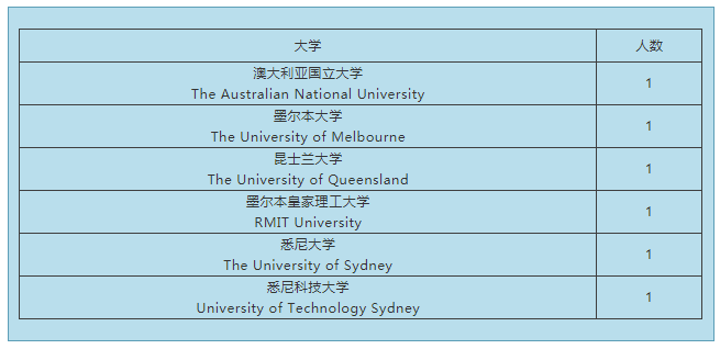 QQ图片20190314200122.png