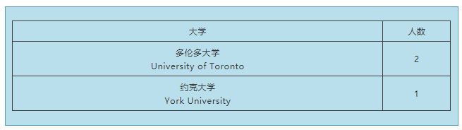 QQ图片20190314200159.png