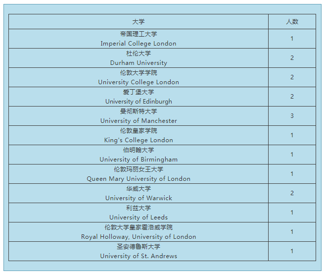 QQ图片20190314200216.png