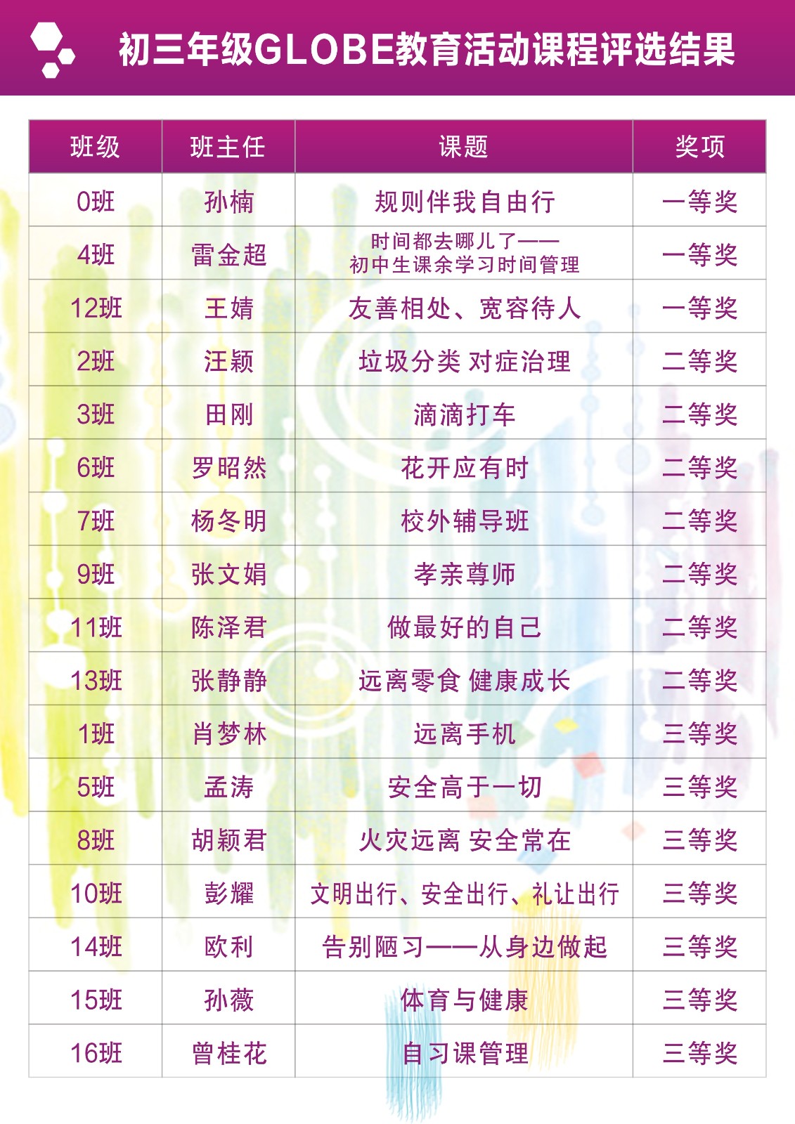 初三1.jpg