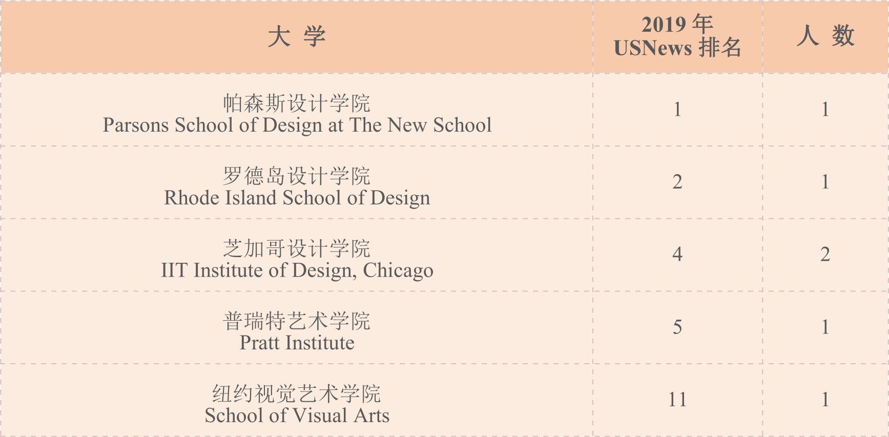 us(设计）.jpg