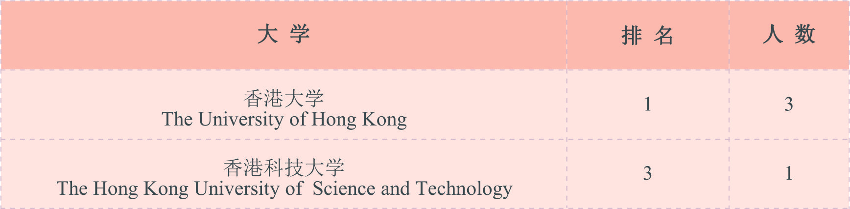香港offer.jpg