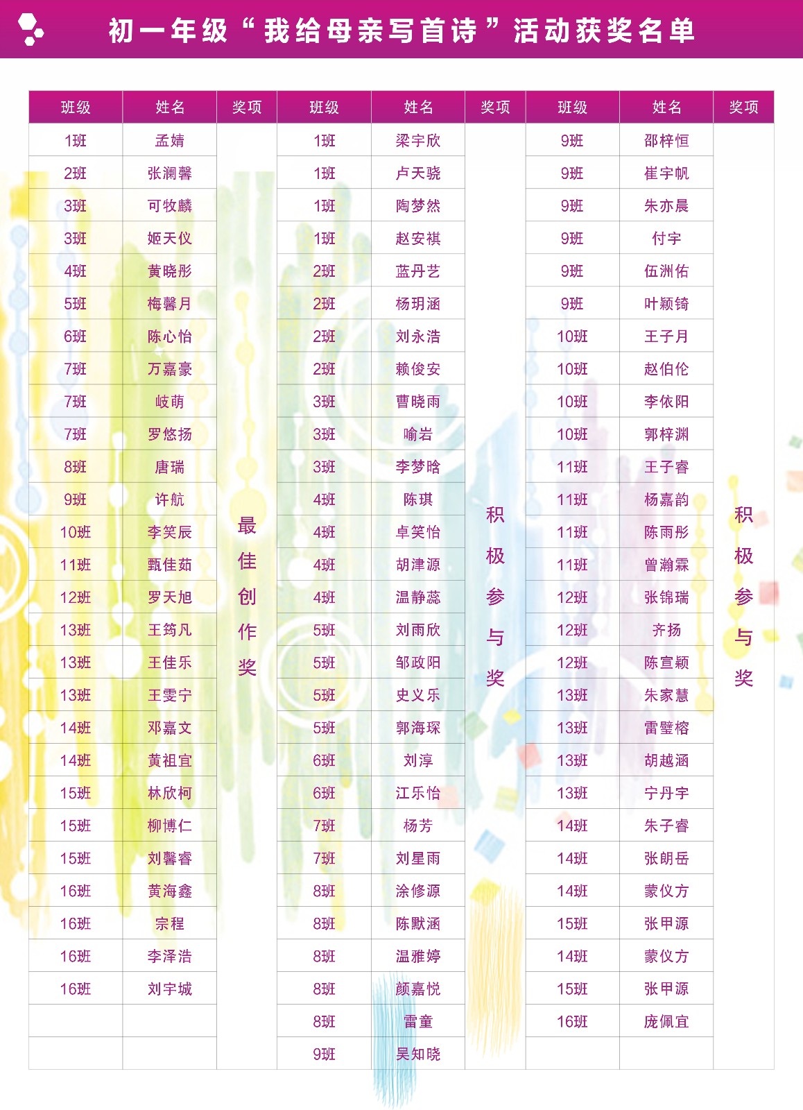 QQ图片20190520080349.jpg