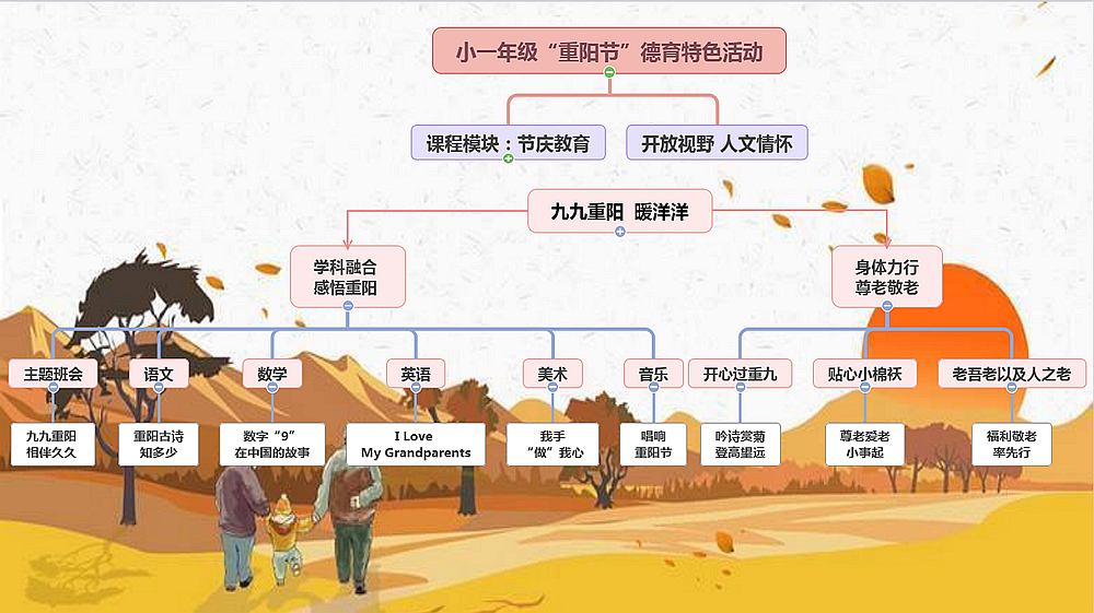 图1.png