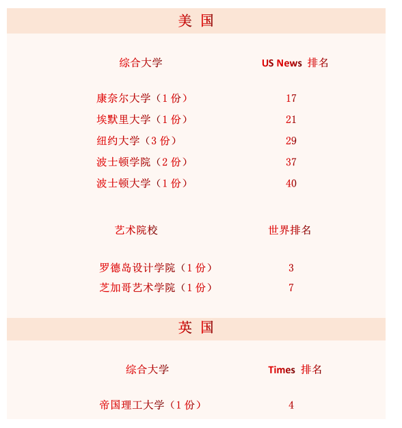 QQ图片20191213110245.png