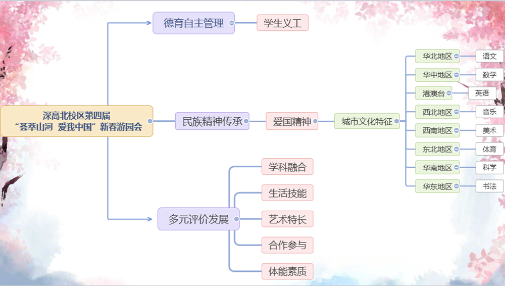 图5.png