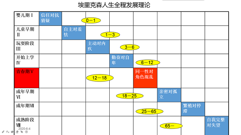 图3.png