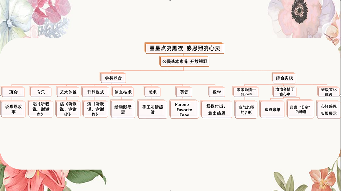 图 1.png