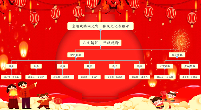1(思维导图）_副本.png