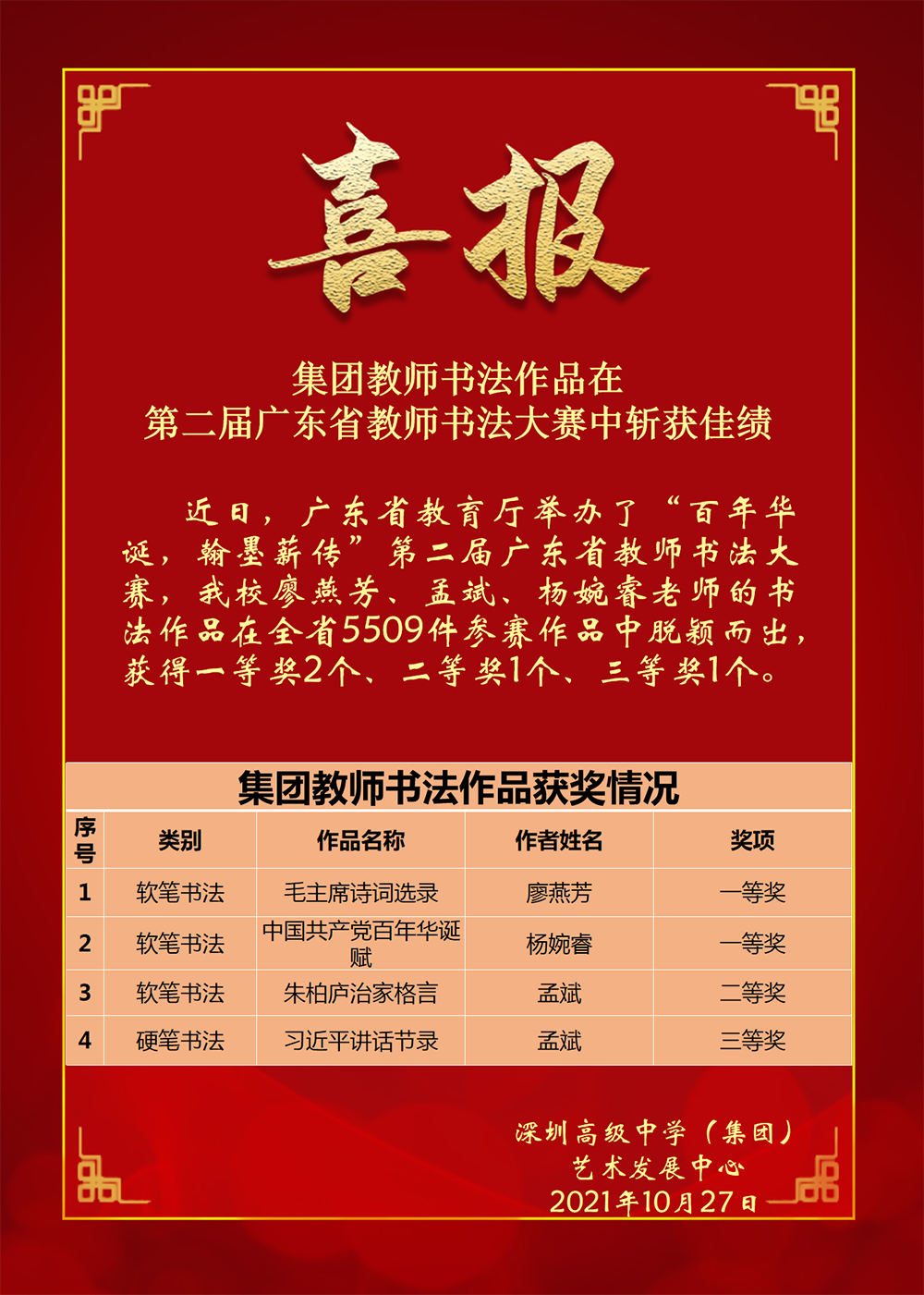 集团书法教师参加广东省教师书法大赛喜获佳绩.png