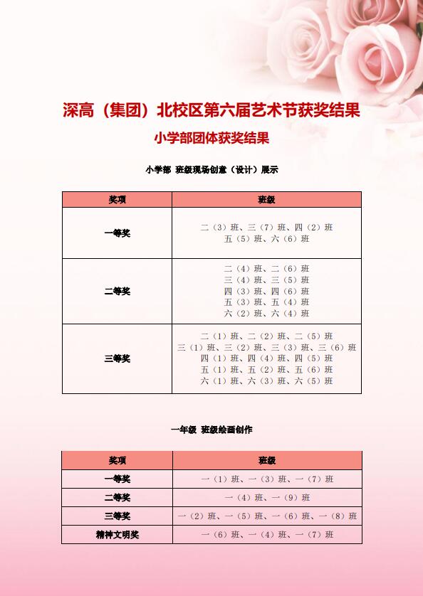 获奖结果1.jpg