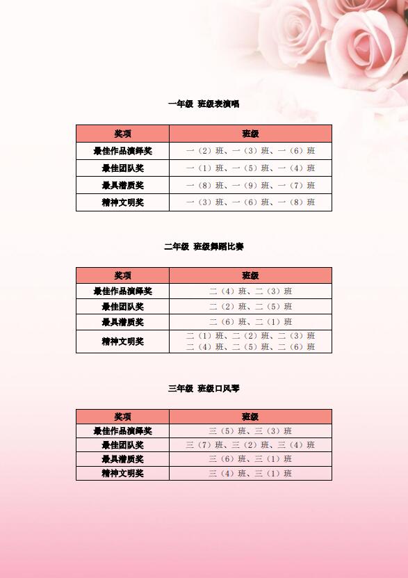 获奖结果2.jpg