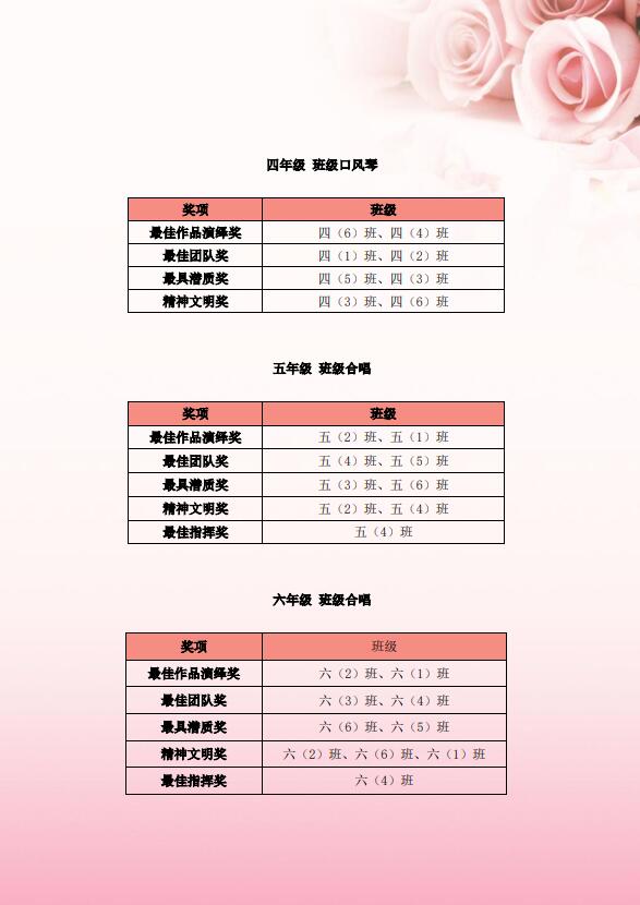 获奖结果3.jpg