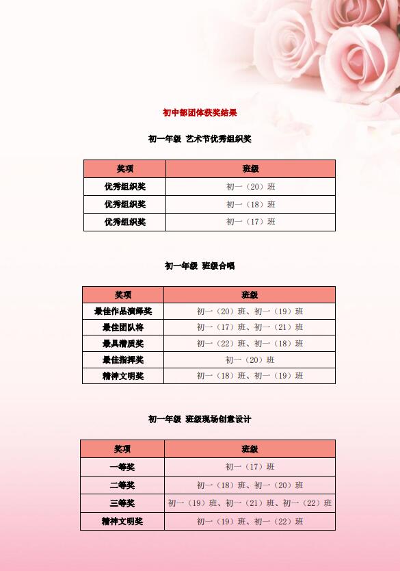 获奖结果4.jpg