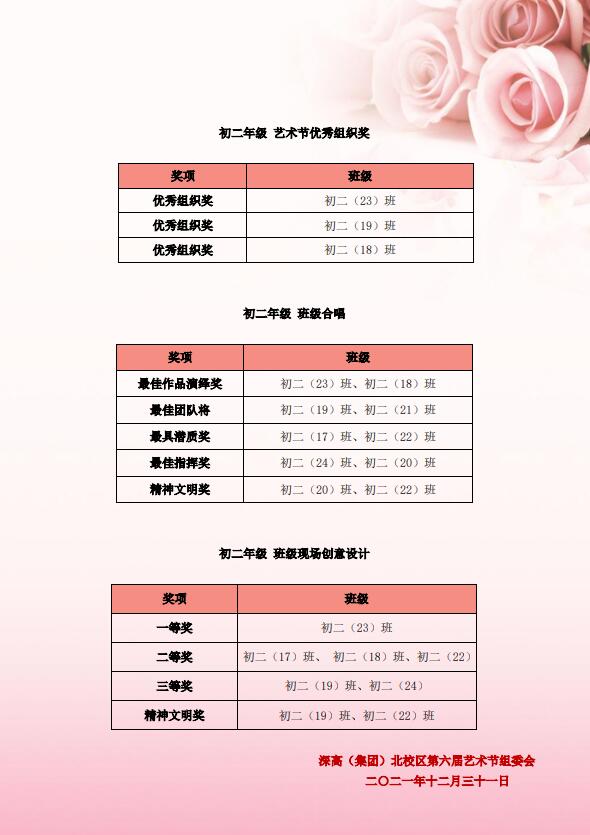 获奖结果5.jpg