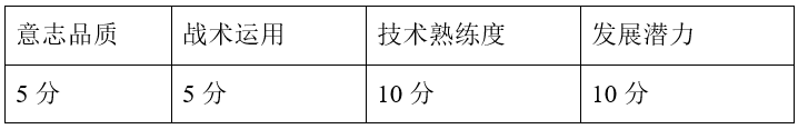 20250612160742.png