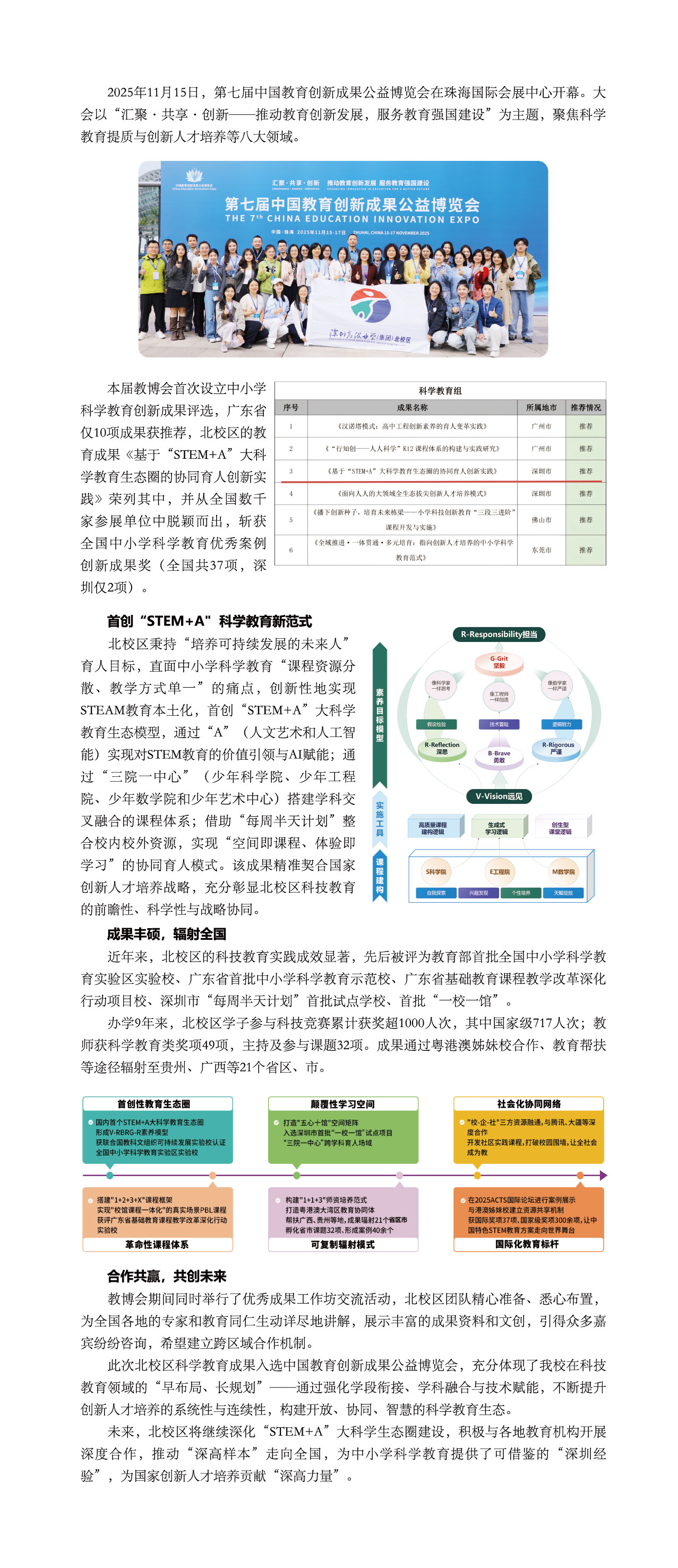 7-紫堡印象　追求卓越 _6.jpg